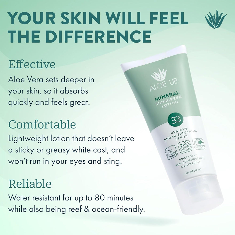 Mineral SPF 33 Lotion 3oz