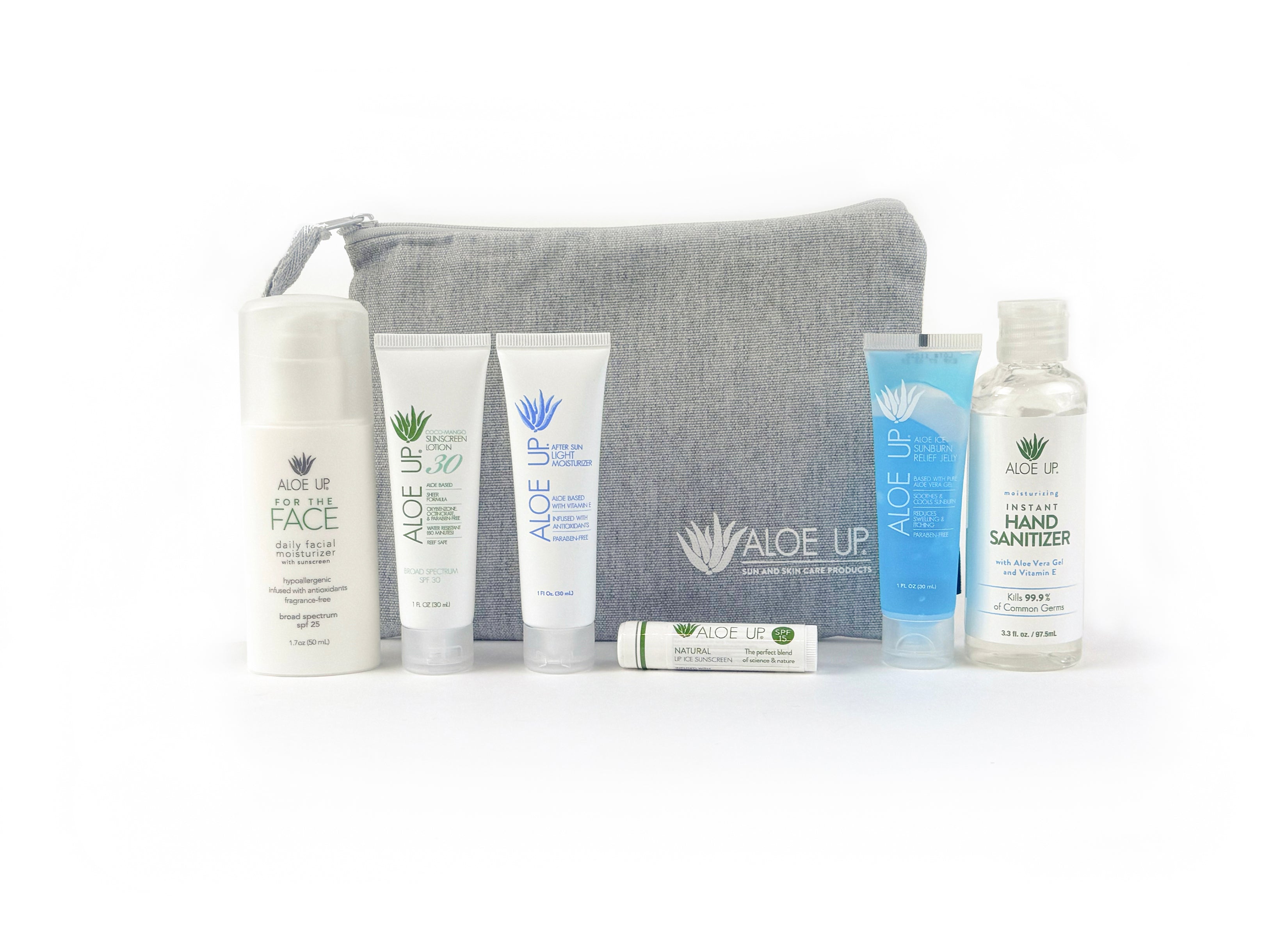 The Hydrate and Protect Kit